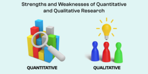 Strengths and Weaknesses of Quantitative and Qualitative Research