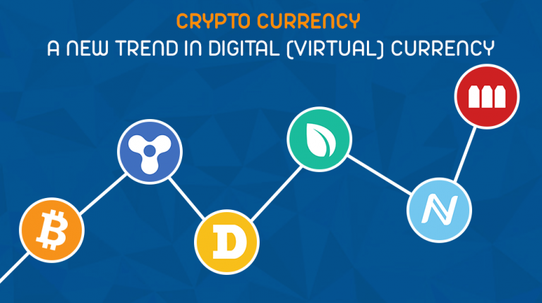 digital crypto currencies continue