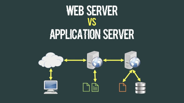 presentation server vs application server