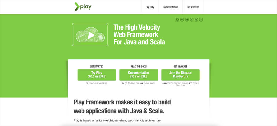 Play Framework - Java Framework