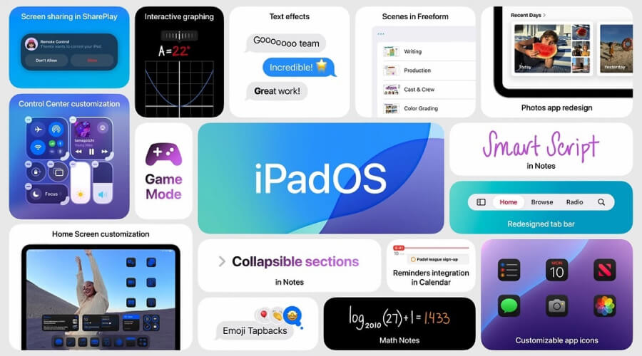 Features of Apple Intelligence on iPad