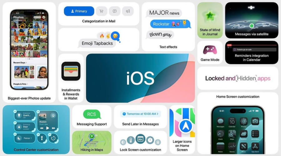 Features of Apple Intelligence on iPhone