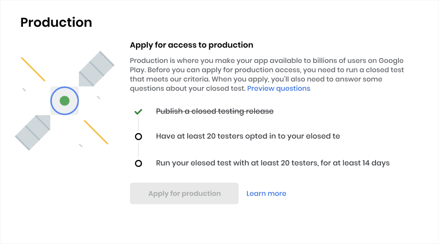 Process to Prepare Your App for Review