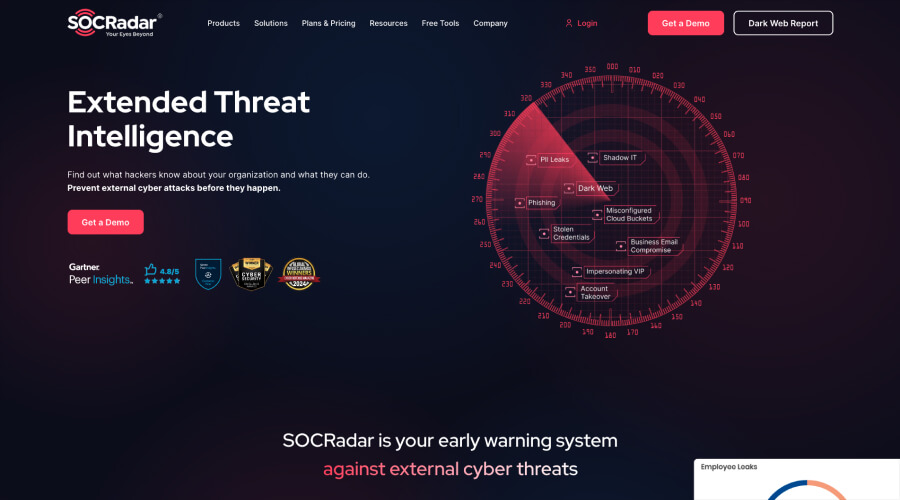 SOCRadar - Qrypt - PQShield - Post-Quantum - QuDef’s Open Access SQOUT - Quantum Threat Intelligence Platform