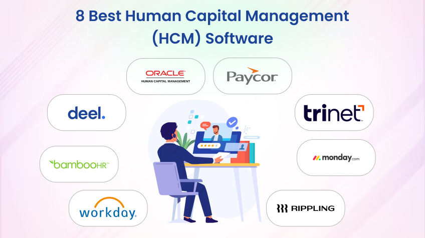 Best Human Capital Management Management (HCM) Software