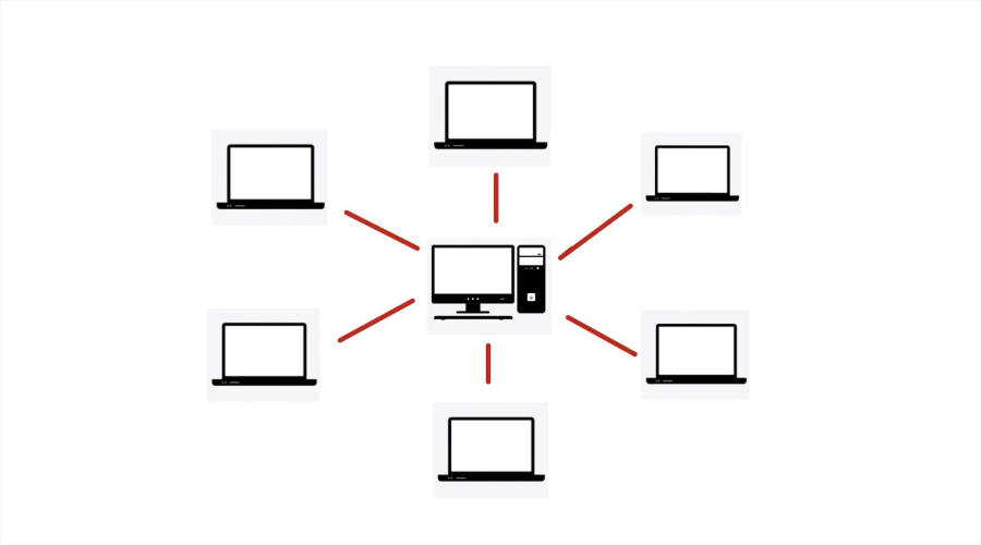 Distributed Computing