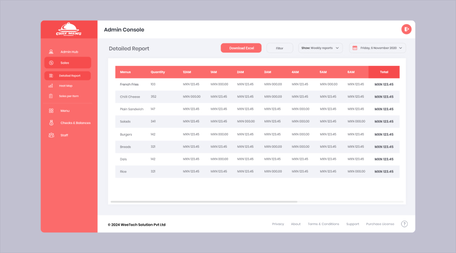 Inventory Management