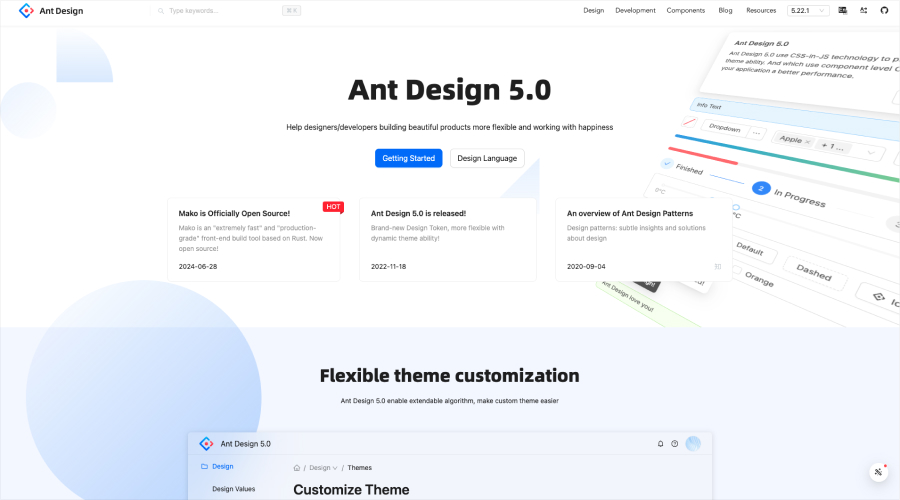 most popular material design alternatives Ant Design