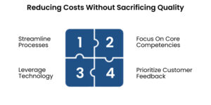 Cost Savings Through Efficient VoIP Monitoring: Reducing Wastage Without Sacrificing Quality