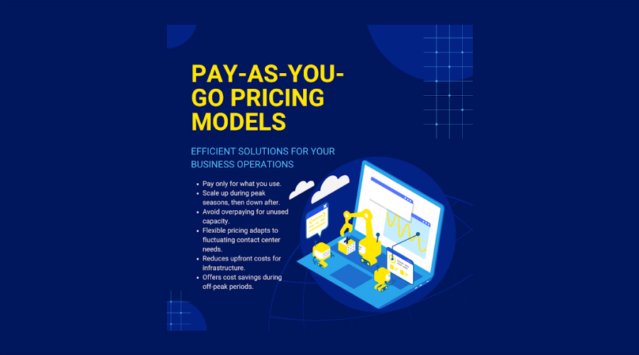 What is Pay As You Go Pricing Models