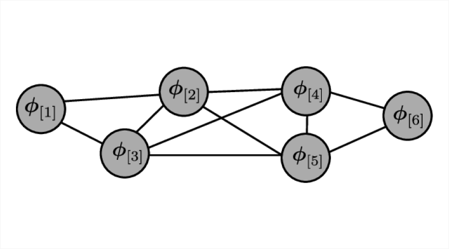 Quantum Sensor Networks - Quantum Network Type