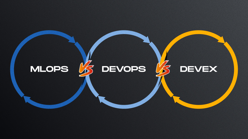 MLOps vs DevOps vs DevEx