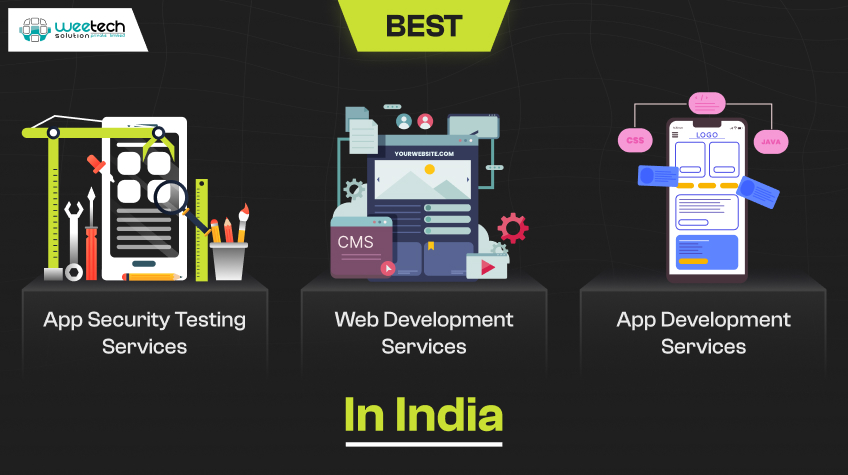 Best Testing, Web and App Development Service India 2025