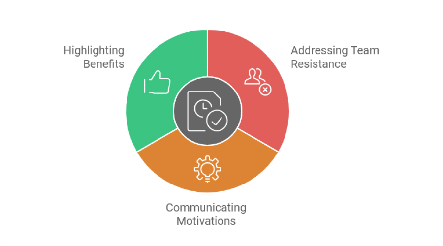 how to improve efficiency in a business